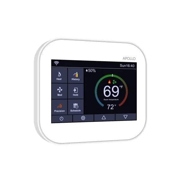 Thermostats