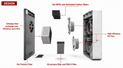 Parts - Central ERV