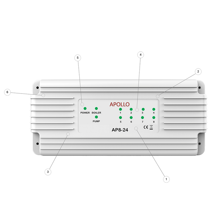 APOLLO 8 Zone Valve Control feature overview