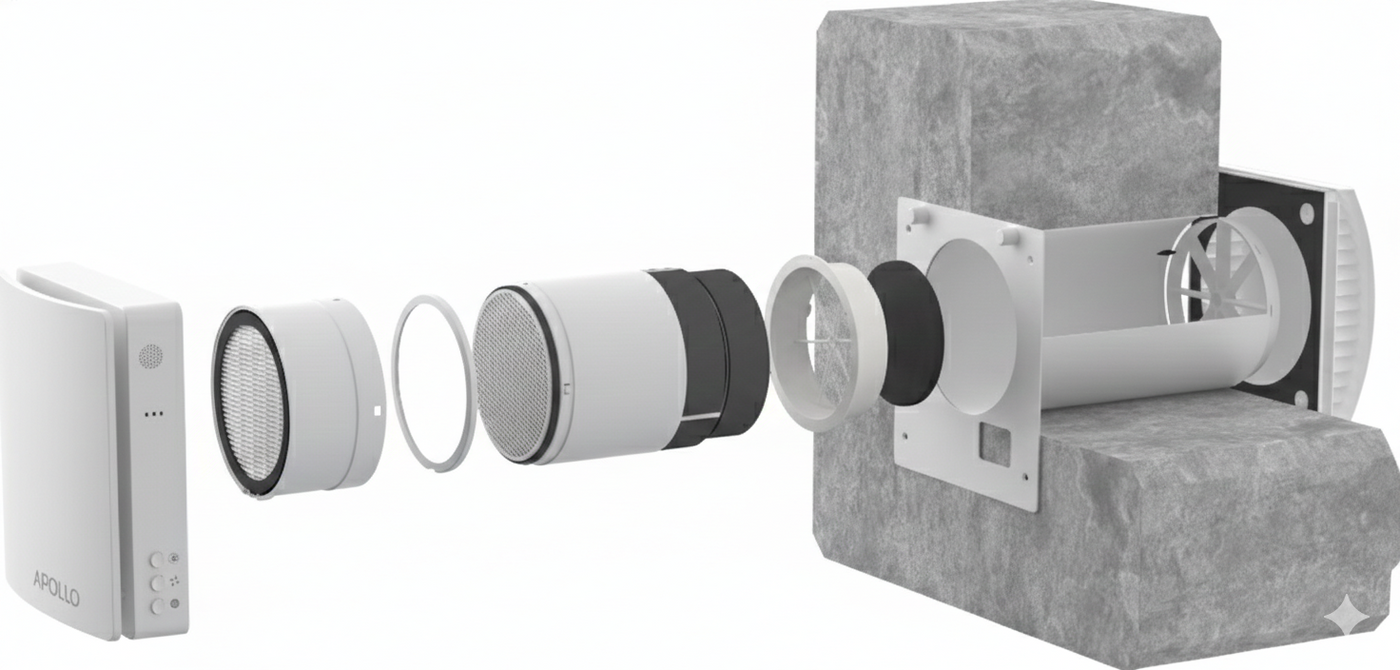 APOLLO Single Room Energy Recovery Ventilator ERV