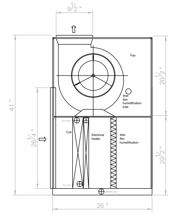 APOLLO Commercial AHU 25 Ton