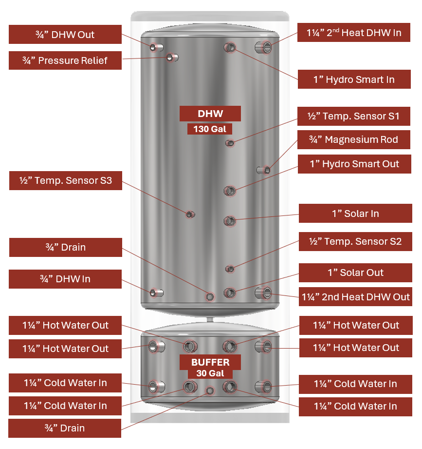 APOLLO DHW160 MAX - Stainless Combined Indirect Water Heater Tank
