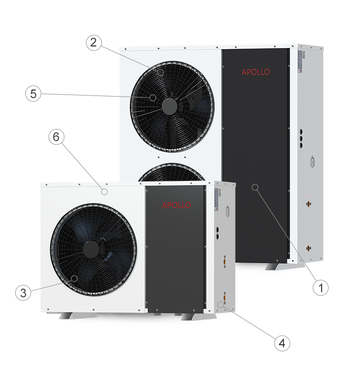 Apollo commercial air-to-water heat pump product image