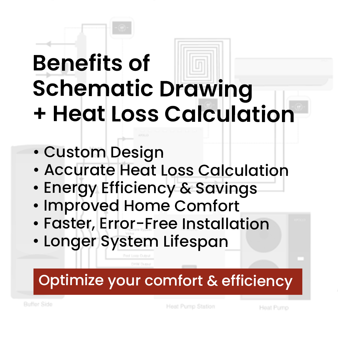 Schematic Drawing + Heat Loss Calculation