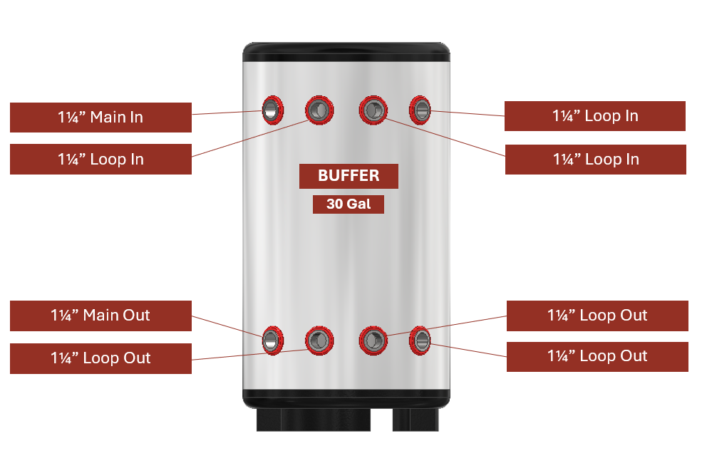APOLLO BF30 - Stainless Buffer Tank - 30gal
