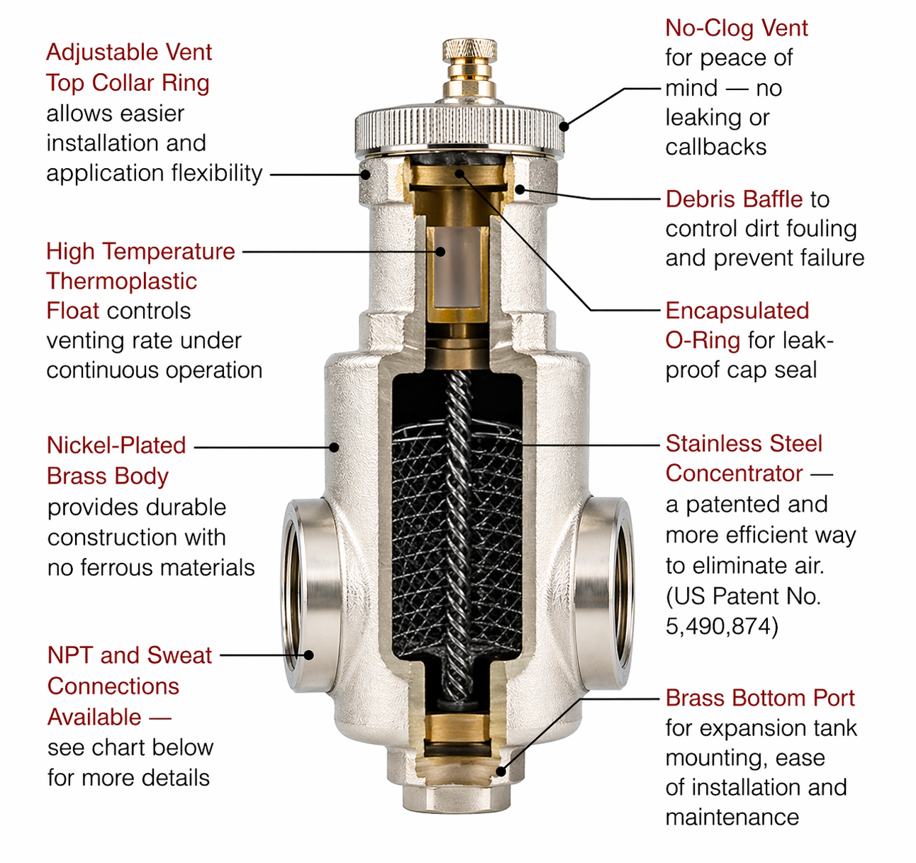APOLLO Air Eliminator