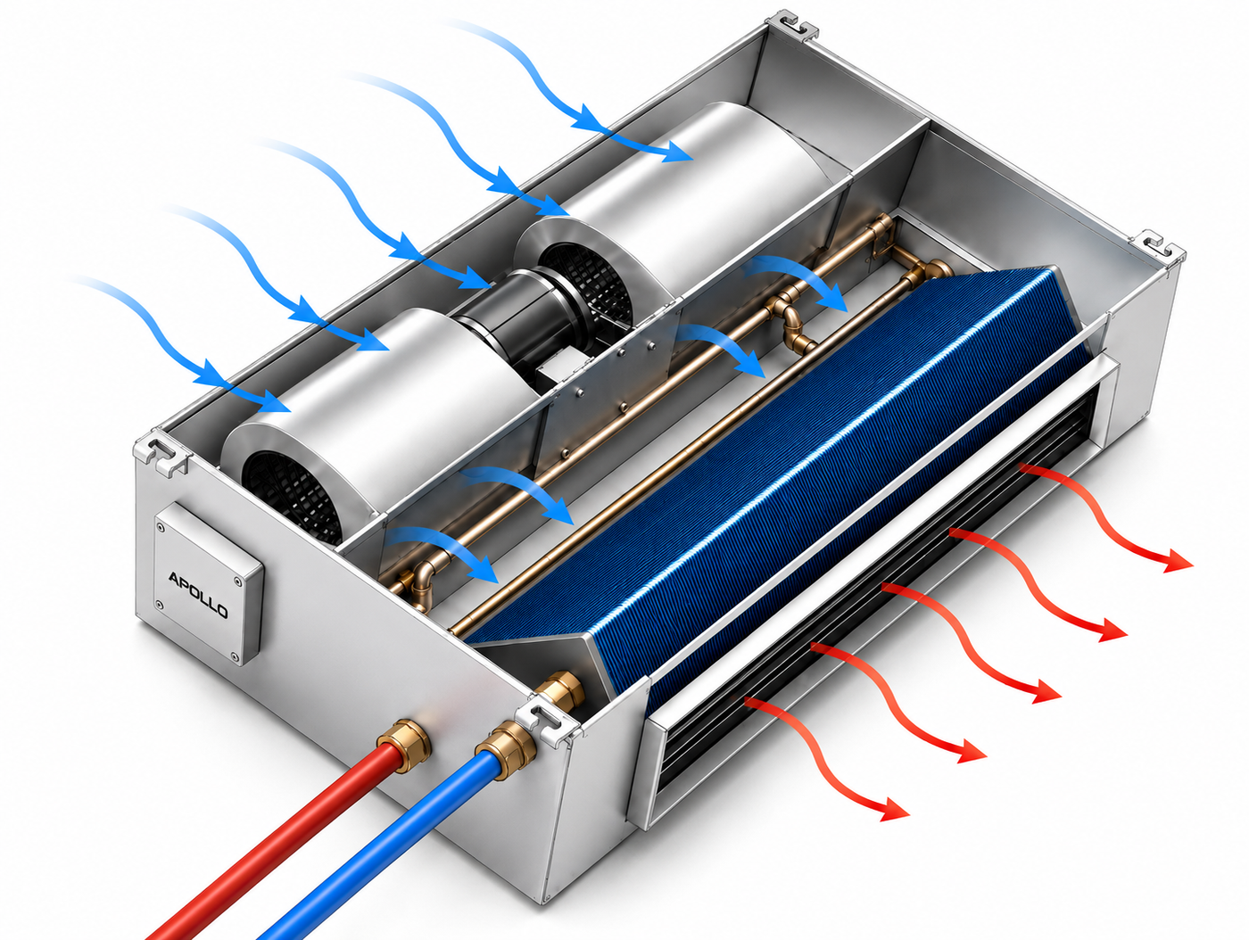 APOLLO Concealed Hydronic Fan Coil