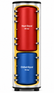 APOLLO DHW160 MAX Dual Stainless Combined Indirect Water Heater Tank
