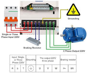 Apollo Variable Frequency Drive (VFD) 220V