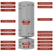 APOLLO DHW200 MAX Commercial - Stainless Combined Indirect Water Heater Tank