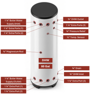 APOLLO DHW80 - Stainless Indirect Water Heater Tank - 80gal
