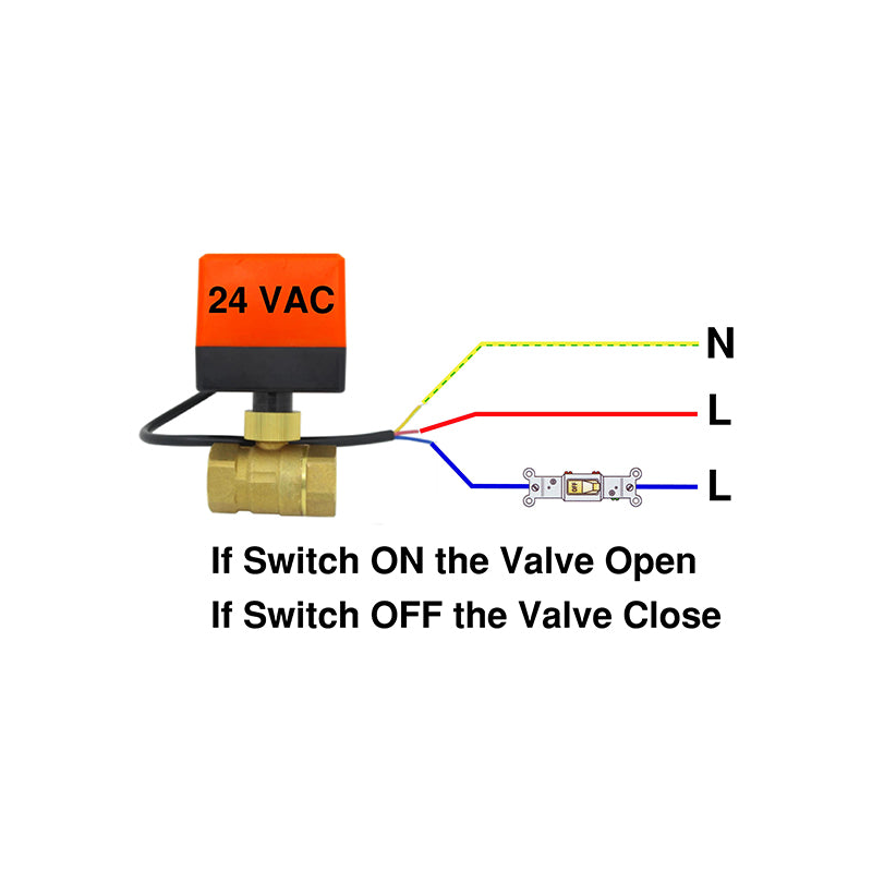 Motorized Valve