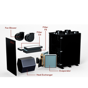 Parts ERV Heat Pump