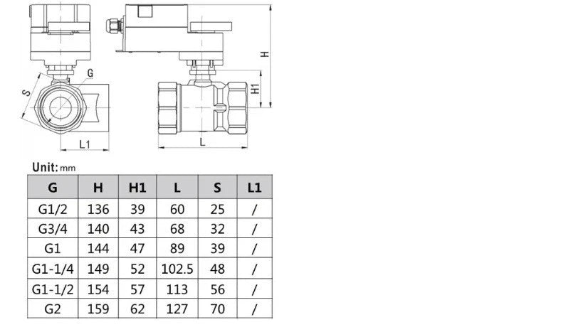 Apollo Motorized 2 way valve (Warehouse Deal)