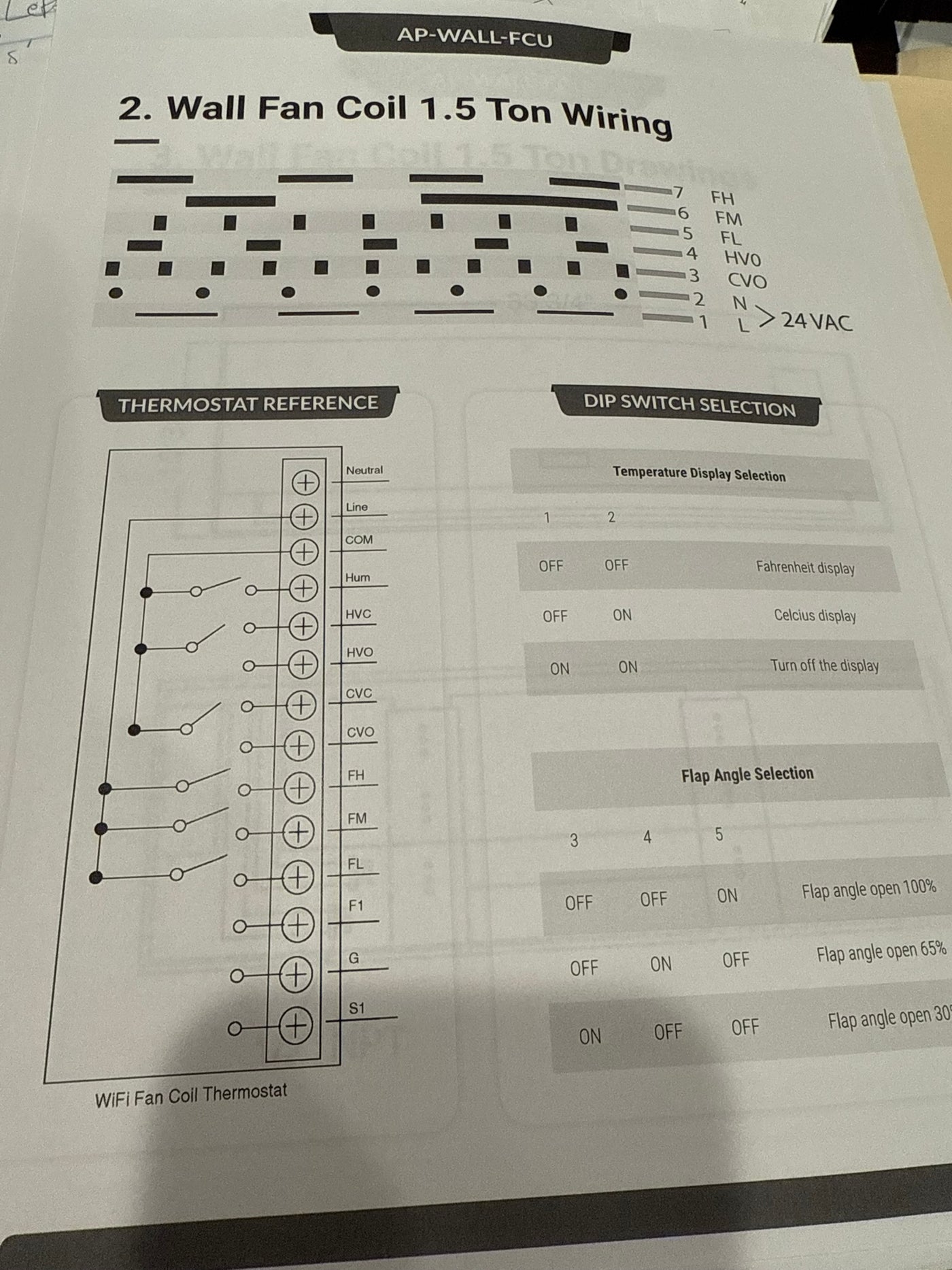 APOLLO Wall Fan Coil FCU / 1.5 Ton