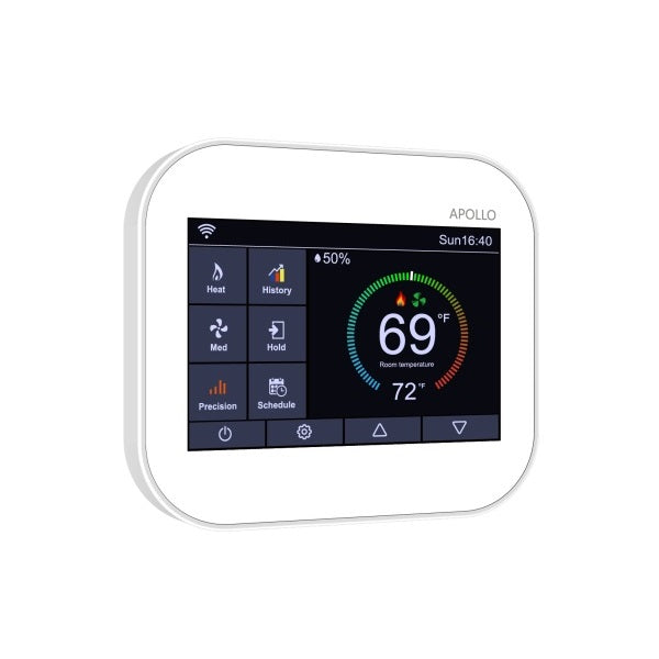 Thermostats