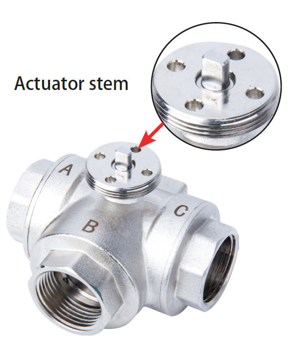 Motorized Control Valves