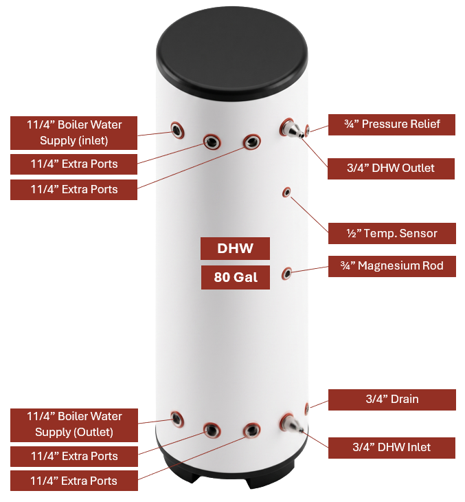 APOLLO DHW80 - Stainless Indirect Water Heater Tank - 80gal