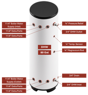 APOLLO DHW80 - Stainless Indirect Water Heater Tank - 80gal