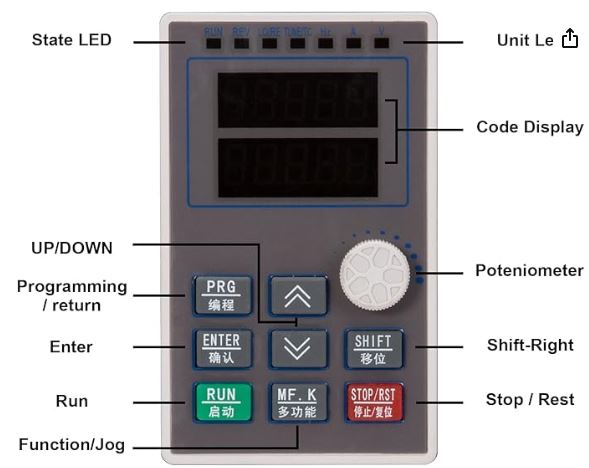 Apollo Variable Frequency Drive (VFD) 220V