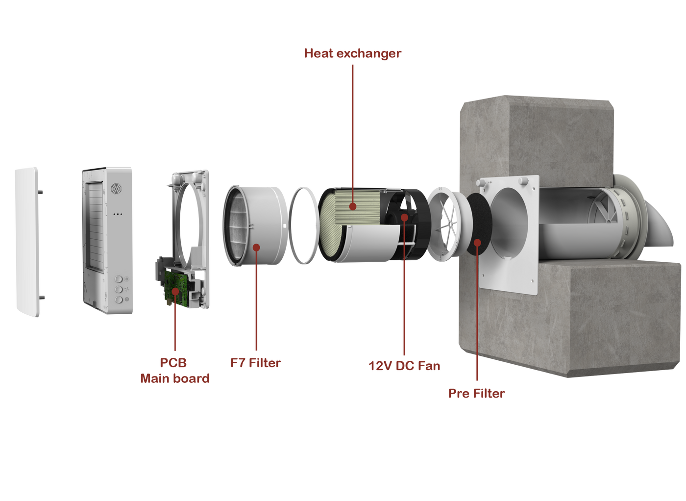 Parts - Single Room ERV