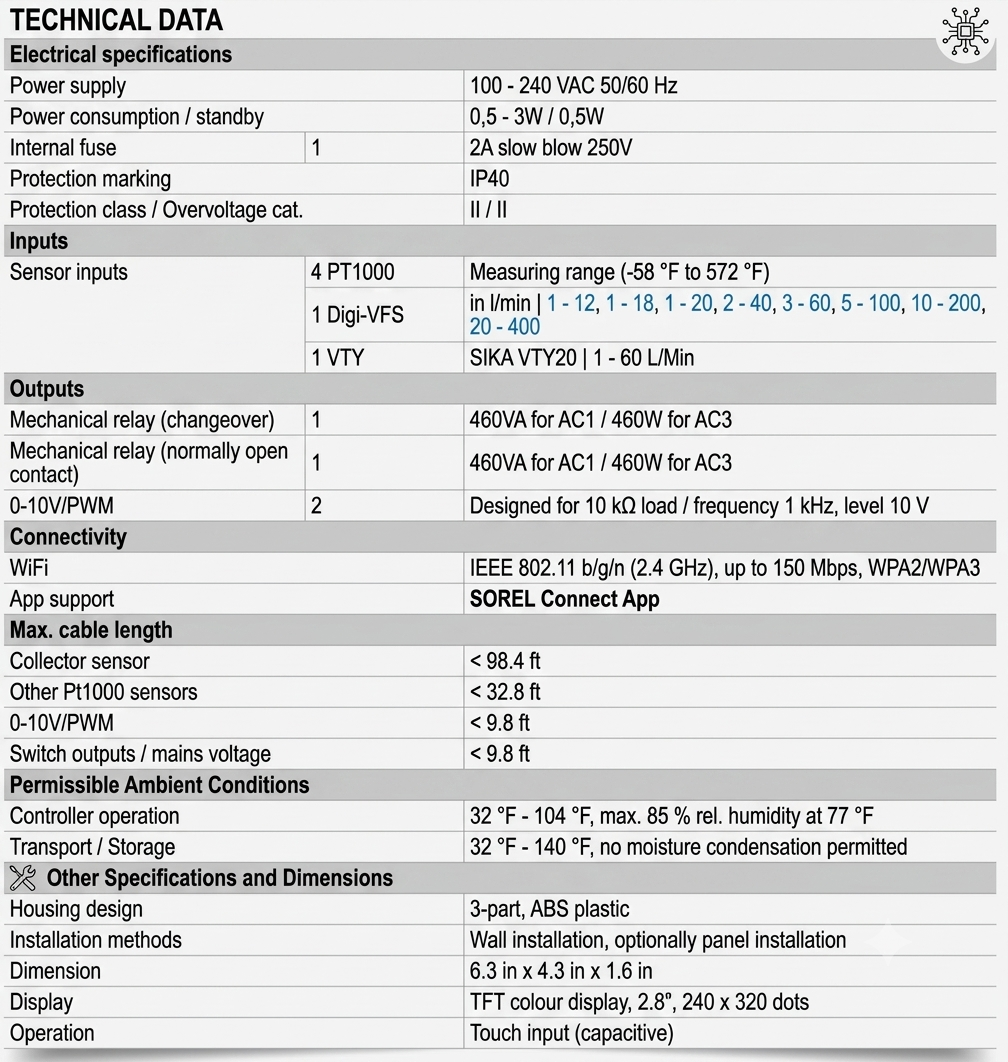Temperature Difference Controller - TDC Smart Prime