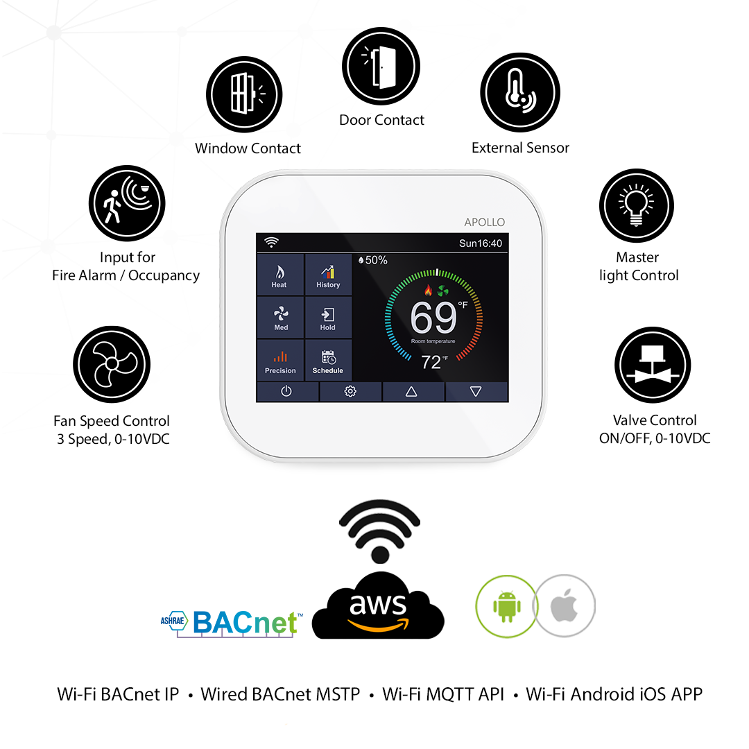 APOLLO Wi-Fi Snow Melt Controller