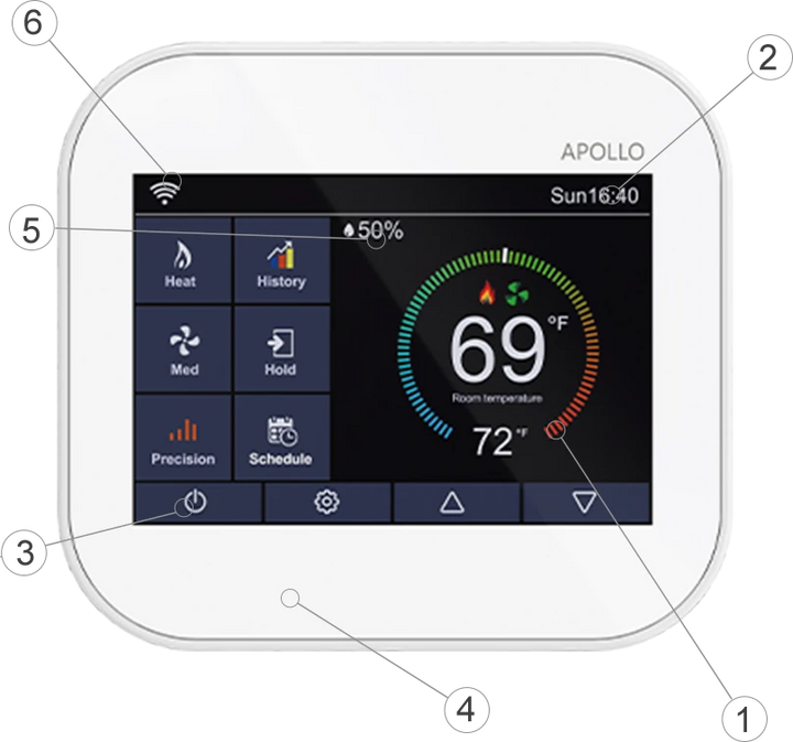 APOLLO Wi-Fi Thermostat product image