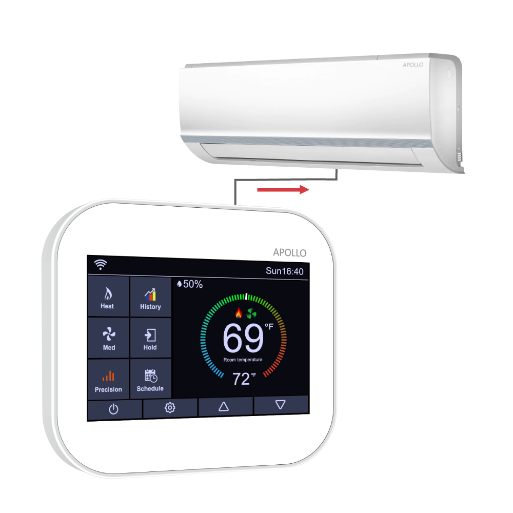 APOLLO Wi-Fi Fan Coil Thermostat