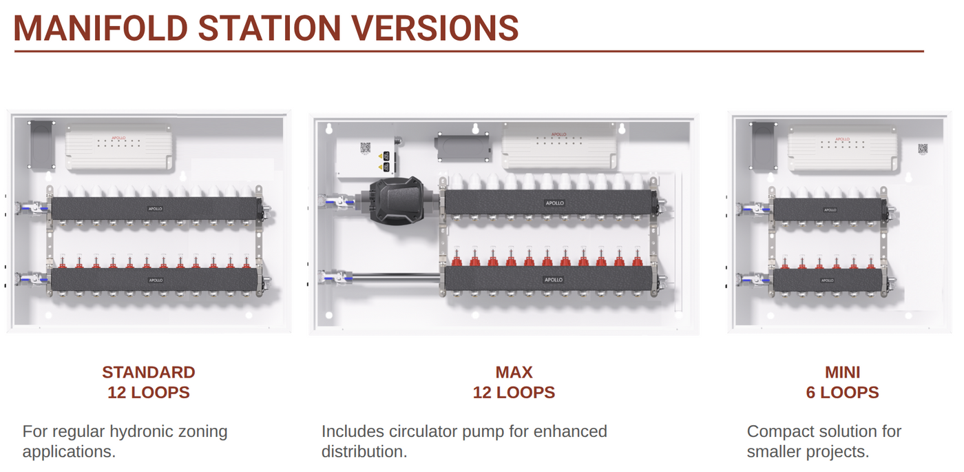 APOLLO Manifold Station