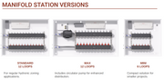 APOLLO Manifold Station