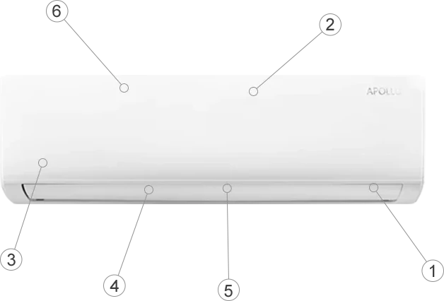 Apollo Wall Fan Coil FCU main features overview