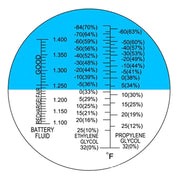 Glycol Tester