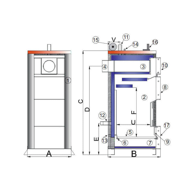 UNI 95 wood boiler, 330K BTU