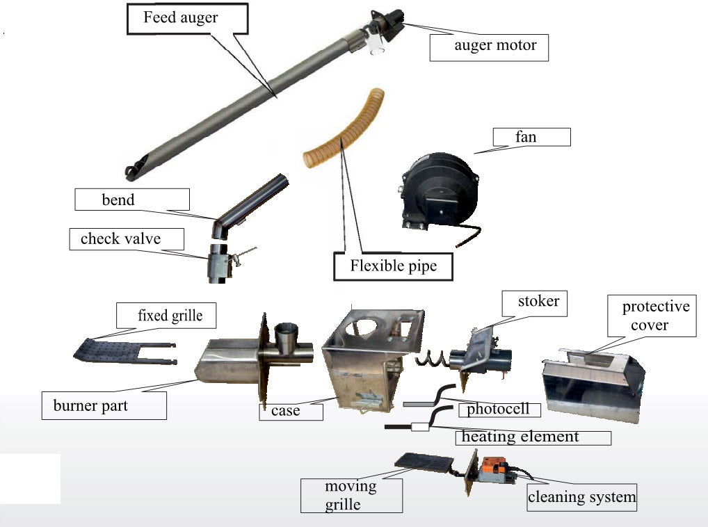 Parts PELLET DUO 20-40-50-60-95