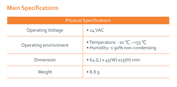 24VAC Wire Multiplier